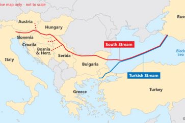 turkish-stream