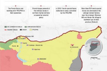 bases_fcaises_syrie