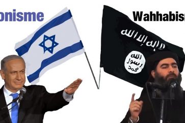 sionisme_wahabisme