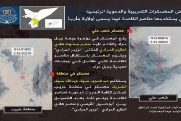Le service de sécurité et de renseignement de Sanaa a révélé des informations sur al-Qaïda et ses activités dans le gouvernorat de Ma’reb