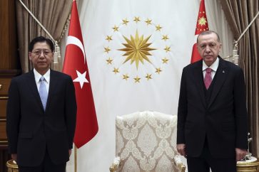 Turkey China